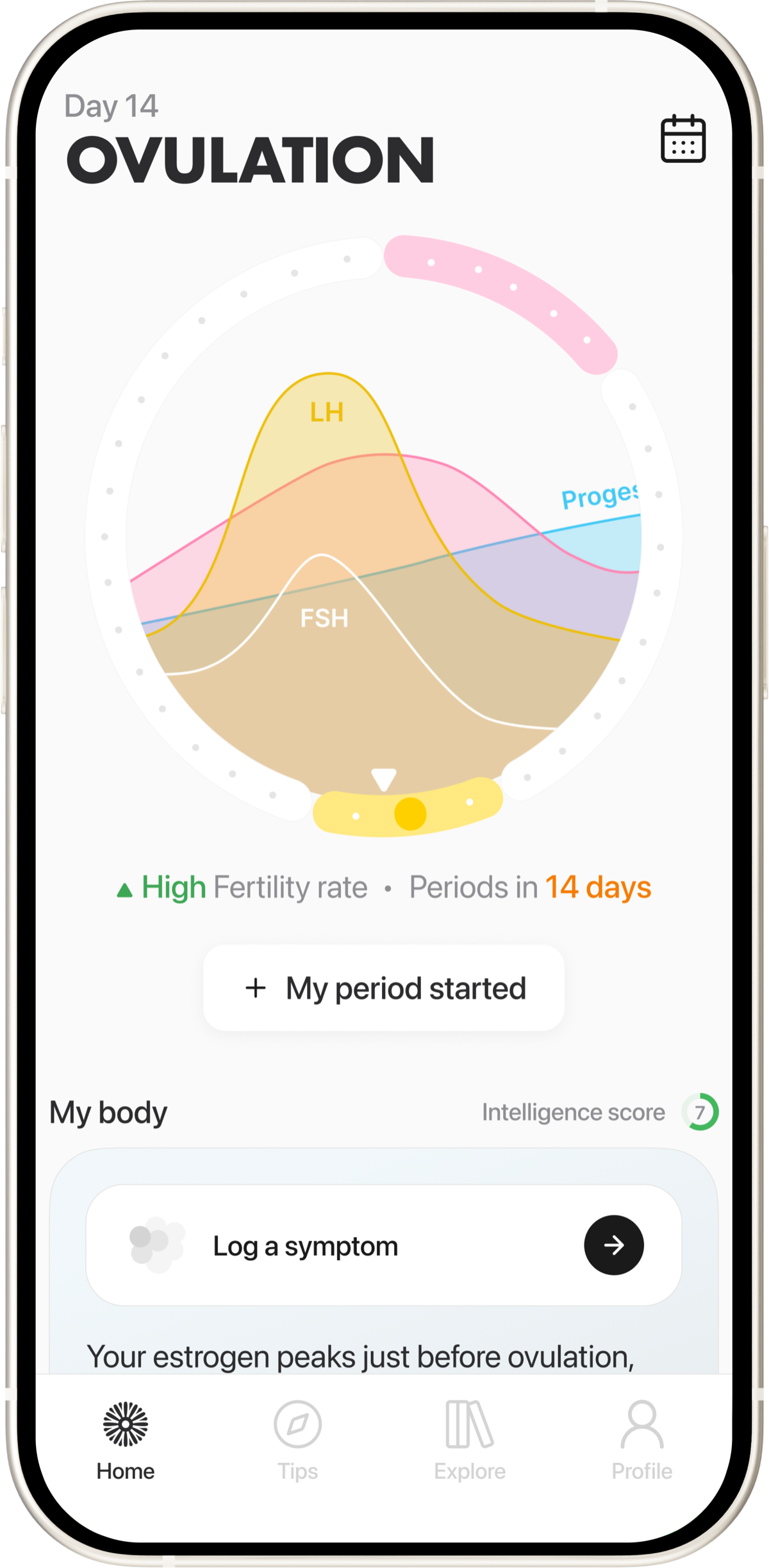 Harmony app screenshot showing ovulation day with hormone tracking